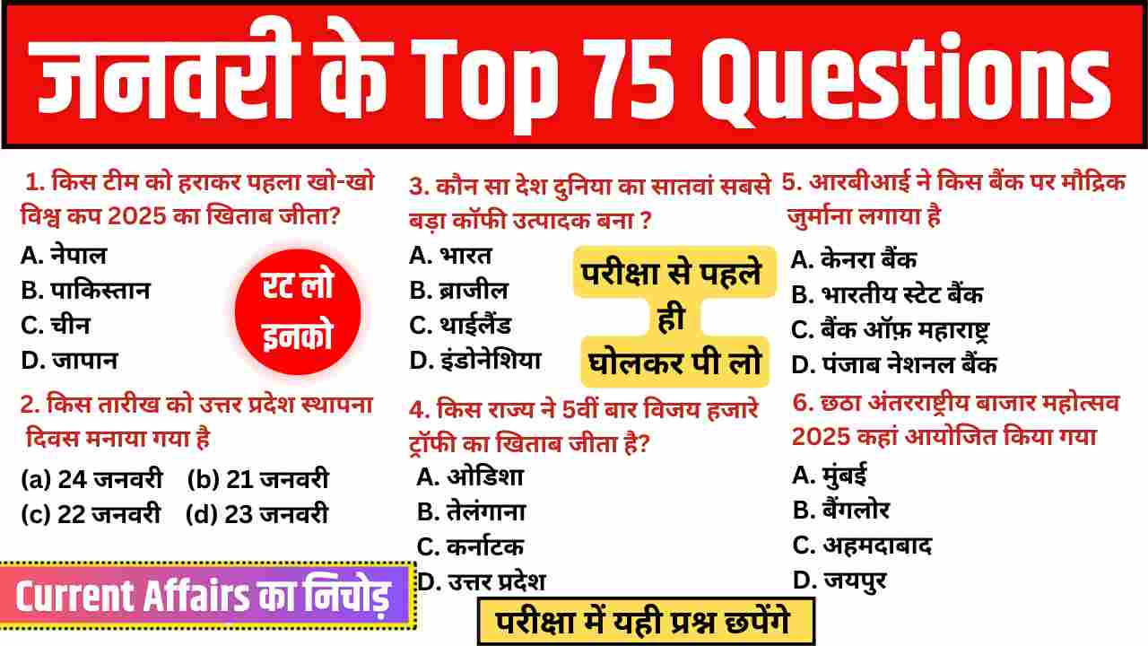 January Month Current Affairs In Hindi