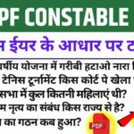 RPF Constable 2025 Mock Test SET-2 for CBT