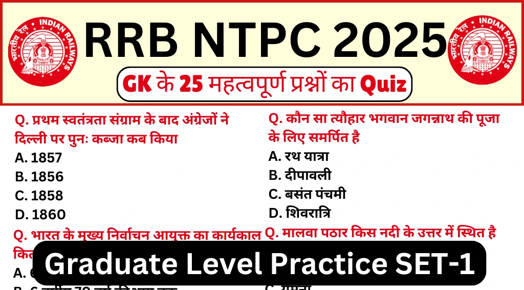 Railway RRB NTPC 2025 Graduate Level Practice SET-1 for CBT