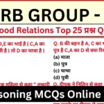 Railway RRB Group D 2025 Blood Relations Test Questions and Answers