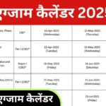 SSC Exam Calendar 2025