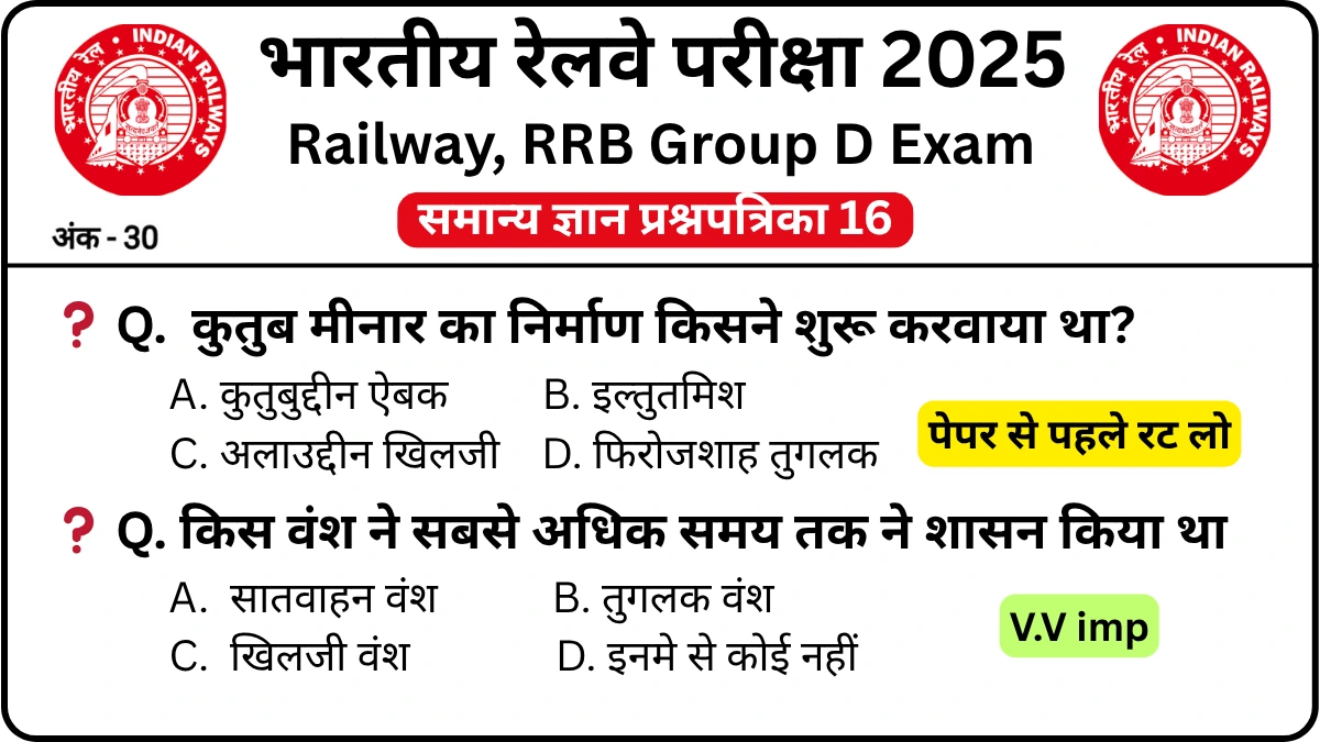 RRB Group D Exam History Mock Test SET-16