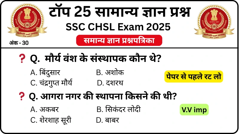 SSC CHSL 2025 Practice Set 5