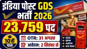 India Post GDS Recruitment 2026