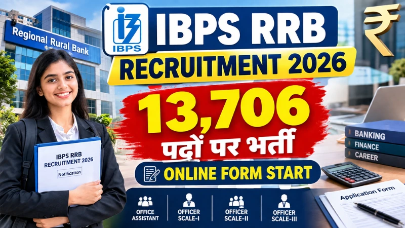 IBPS RRB Recruitment 2026